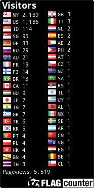 Flag Counter