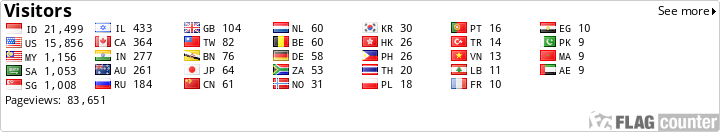 Free counters!