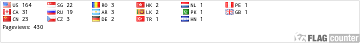 free counters