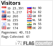 Free counters!