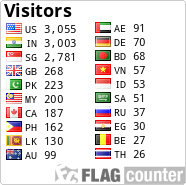 free counters