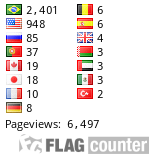 free counters