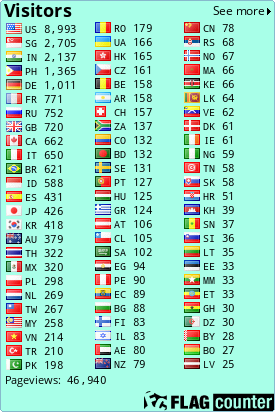 free counters