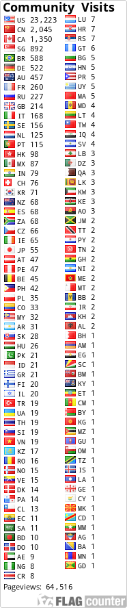 free counters