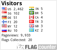 Flag Counter