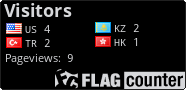 free counters