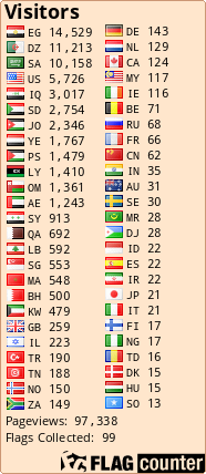 free counters
