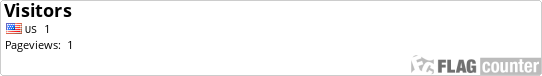http://s04.flagcounter.com/count/L4Ej/bg=FFFFFF/txt=000000/border=CCCCCC/columns=6/maxflags=100/viewers=0/labels=1/pageviews=1/