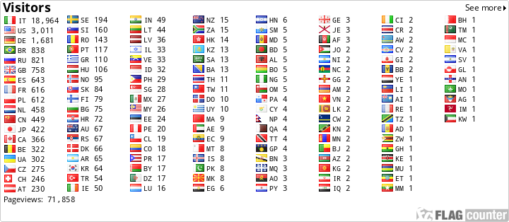 Free counters!
