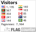 free counters