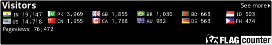 free counters