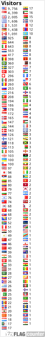 free counters