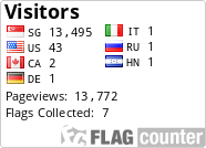 Free counters!