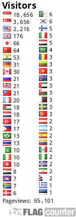 free counters
