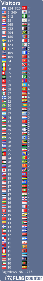 Free counters!