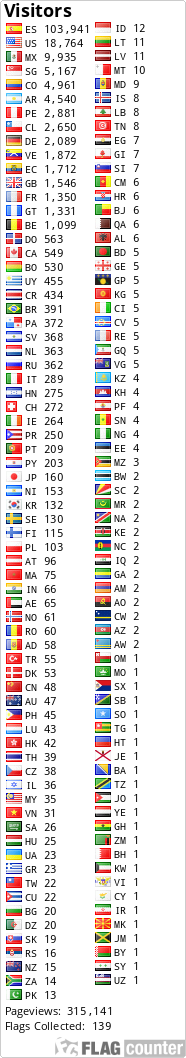 Free counters!