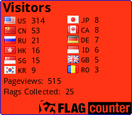 Flag Counter
