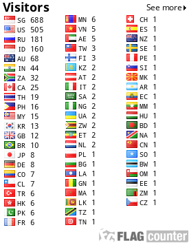 free counters