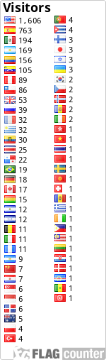 Flag Counter