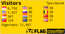 free counters