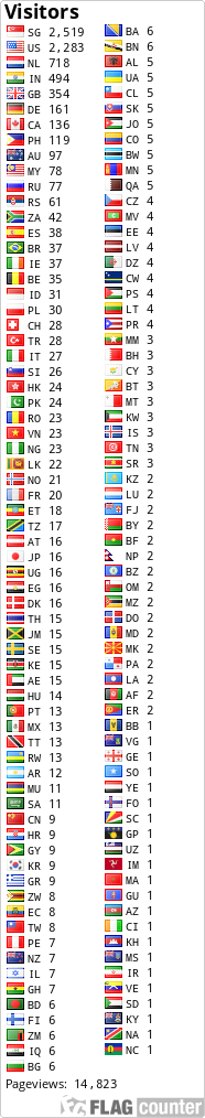free counters