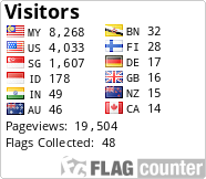 free counters