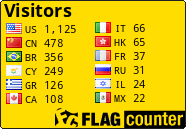 free counters
