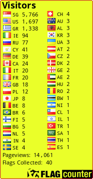 free counters