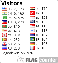 Free counters!