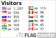 Flag Counter