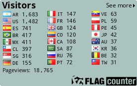 free counters