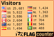 free counters