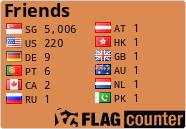 free counters