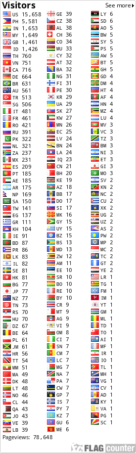 Flag Counter