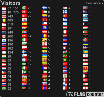 free counters