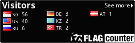 free counters