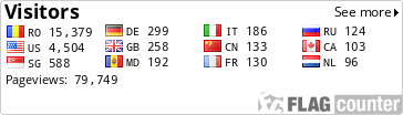 free counters