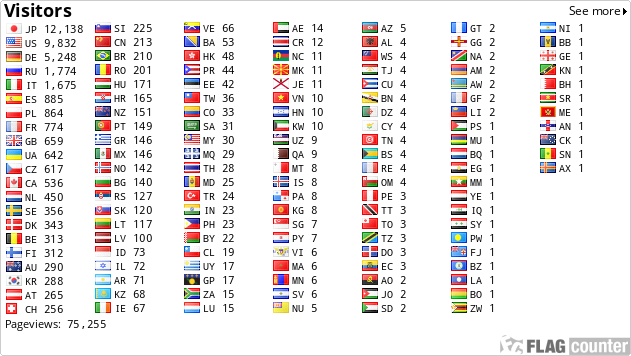 free counters