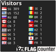 free counters