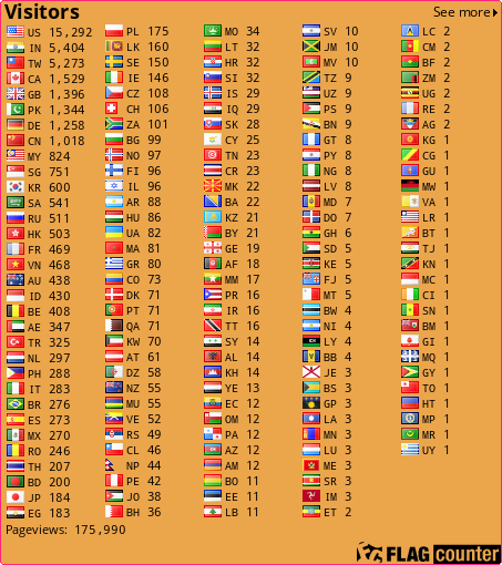 free counters