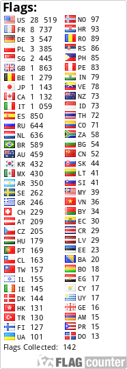free counters