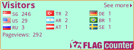 free counters