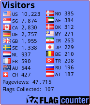 free counters