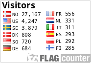 free counters