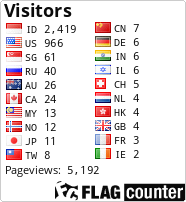 free counters