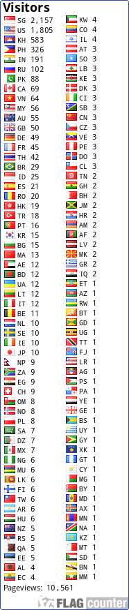 Flag Counter