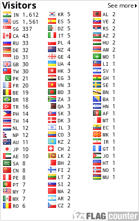 free counters