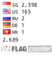 free counters