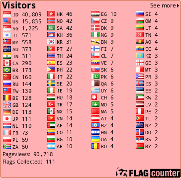 Free counters!