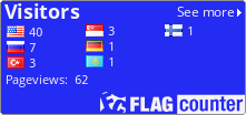 free counters